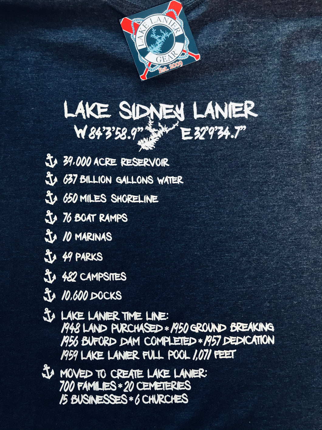 Lake Lanier “FACTS”